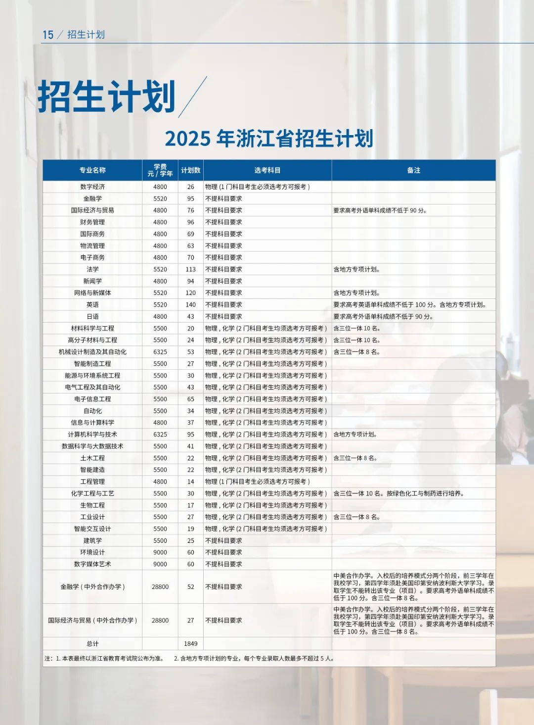 2025理工招生20.jpg