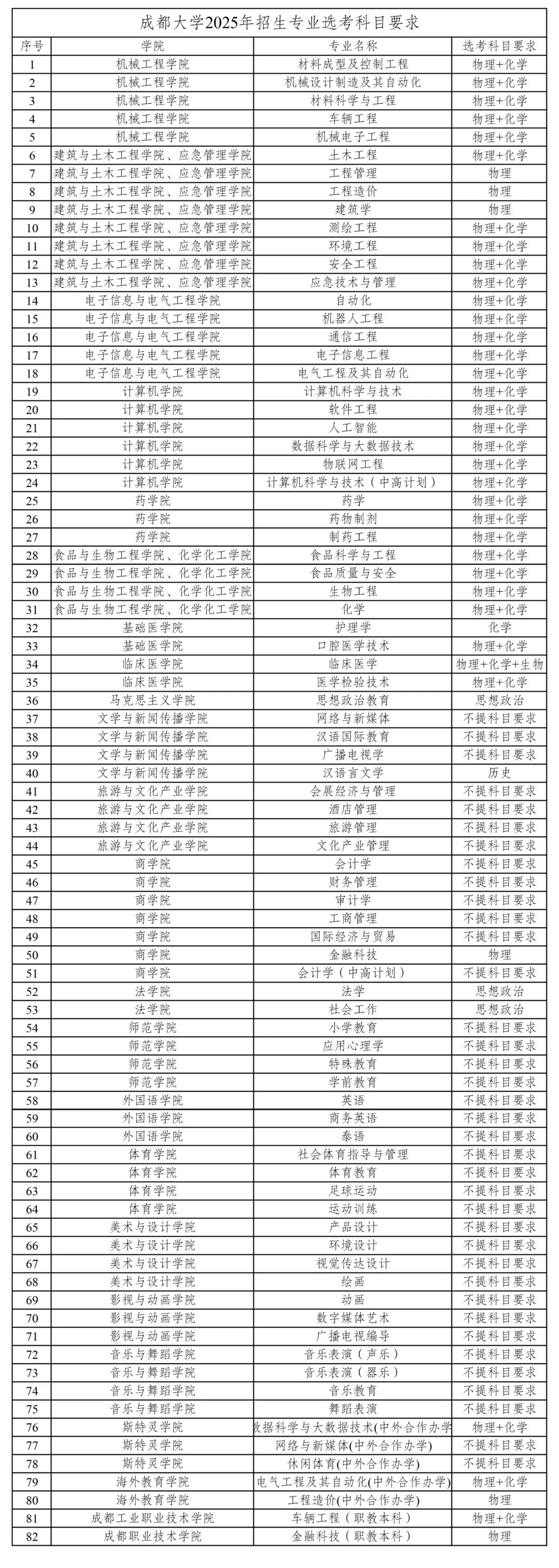 录取.jpg