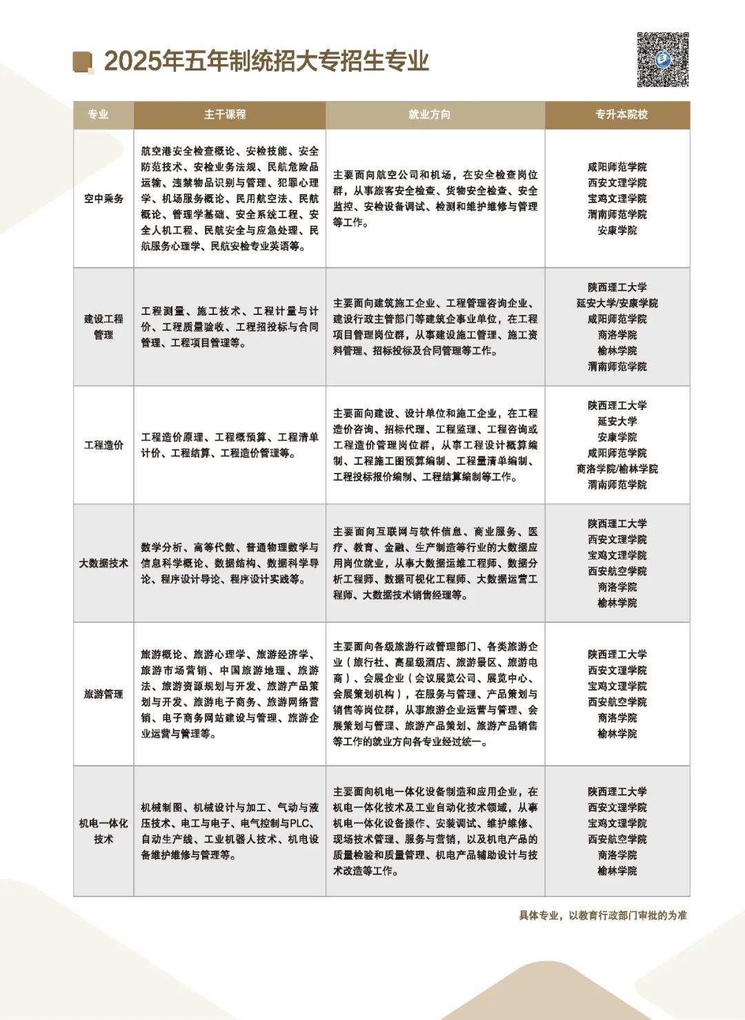 屏幕截图 2025-02-11 141938.png